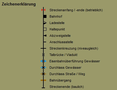 Zeichenerklrung