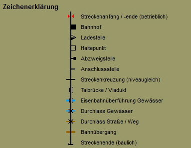 Zeichenerklärung Zeichenerklärung